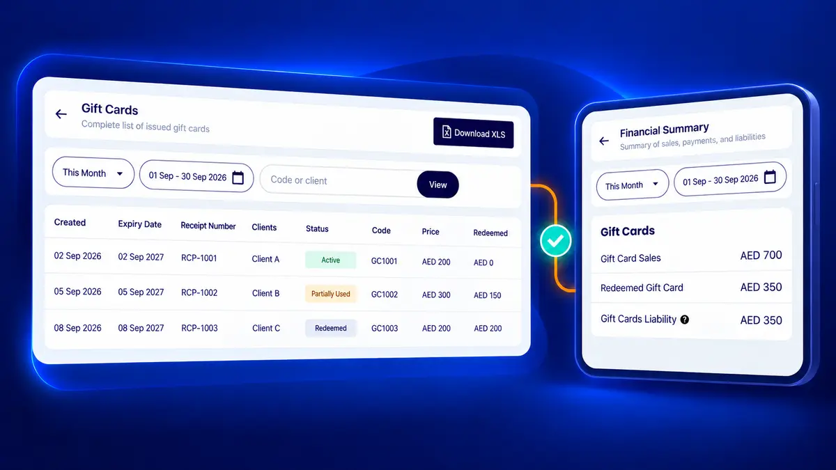 Zolmi gift card management and financial summary showing sales, redemptions and liability
