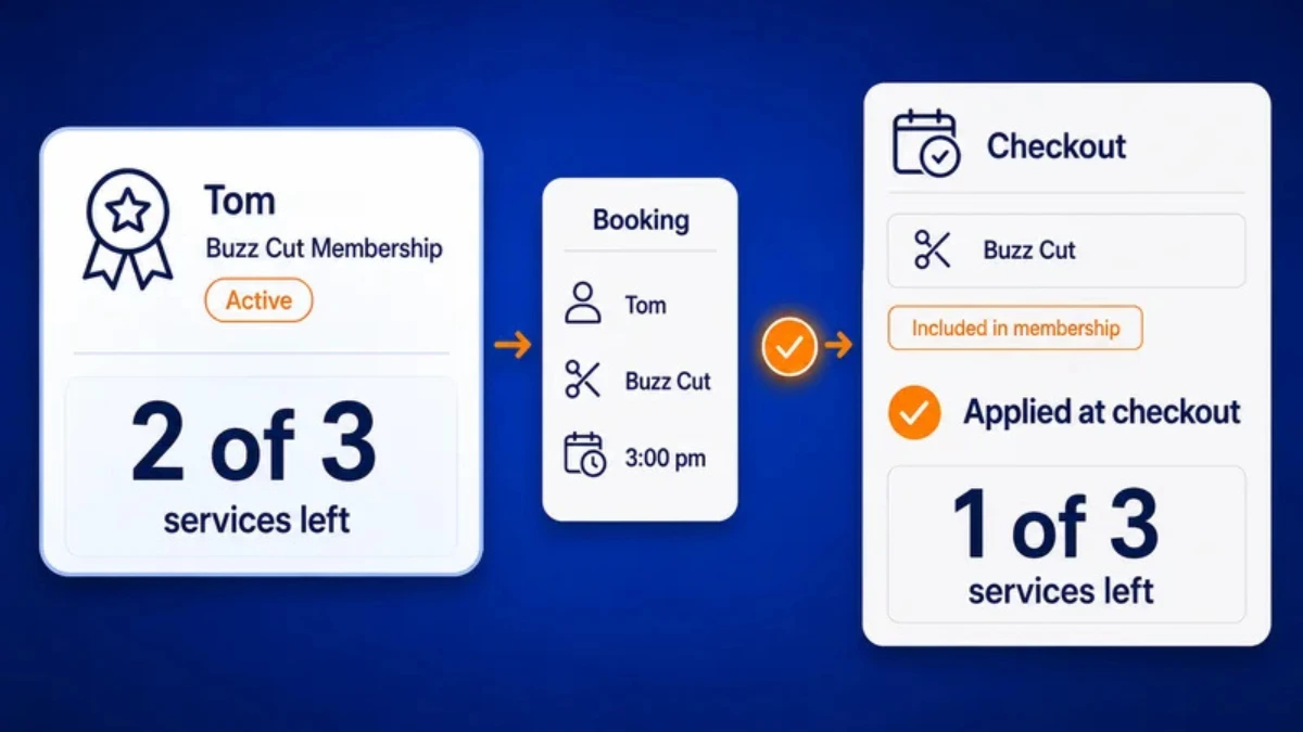 Boost Client Loyalty & Visit Frequency