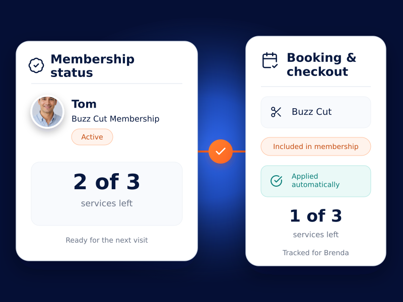 Membership Management