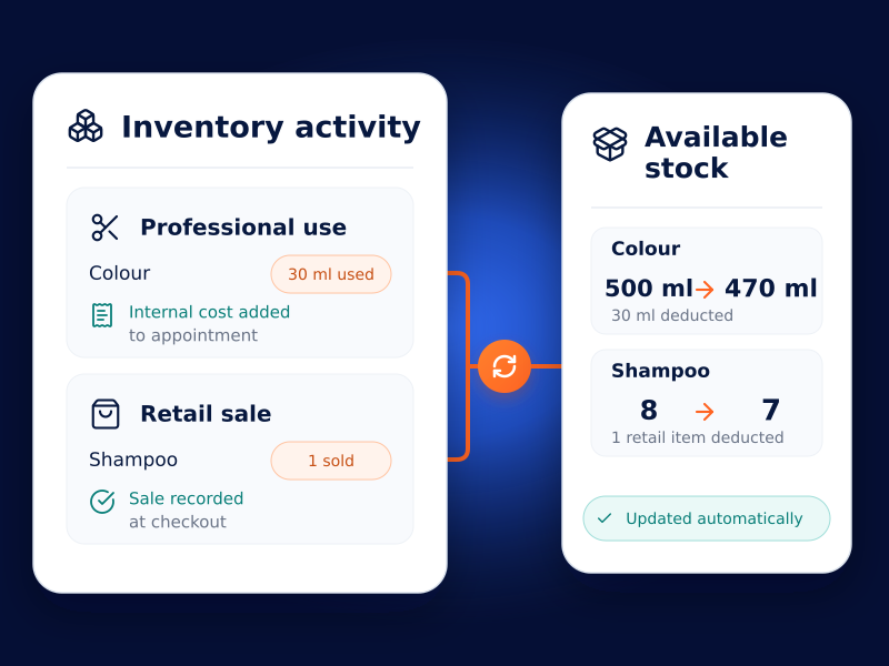 Inventory Management